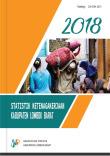 Statistik Ketenagakerjaan Kabupaten Lombok Barat 2018