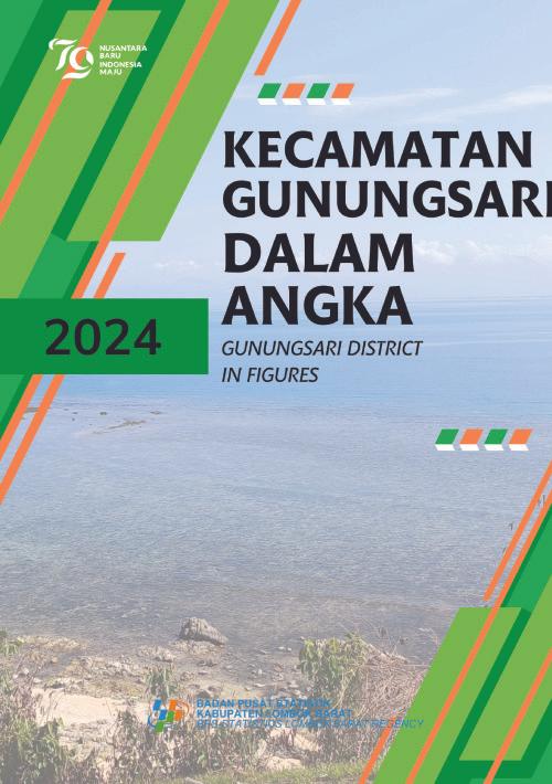 Gunung Sari District in Figures 2024